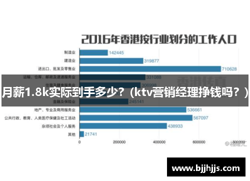 月薪1.8k实际到手多少？(ktv营销经理挣钱吗？)
